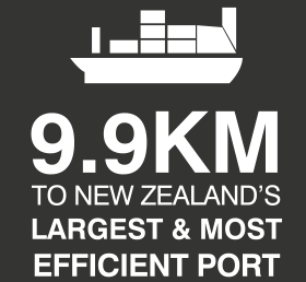 New Zealand largest port